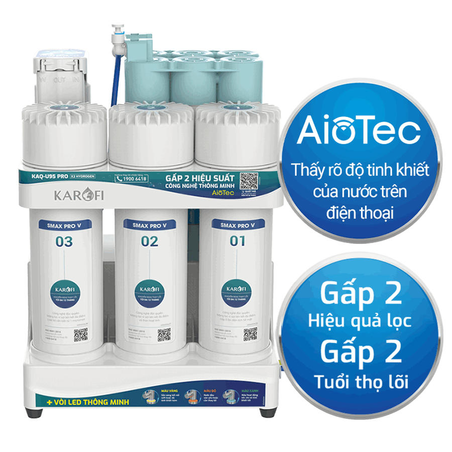 Máy lọc nước Karofi KAQ-U95PRO